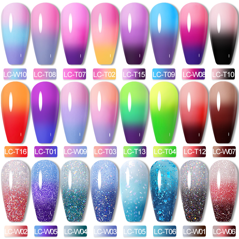 LILYCUTE Temperatur Farbwechse – Resin Art All Bewertung und Preis