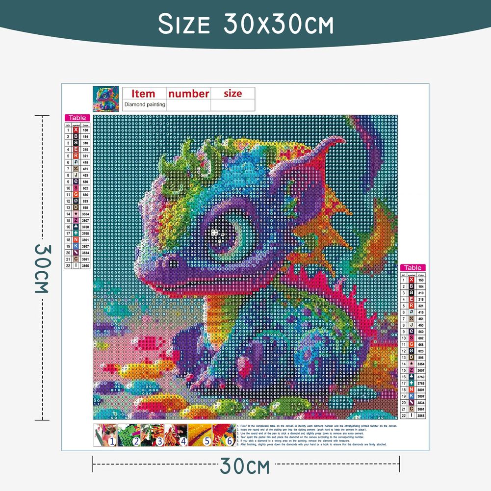 Gnome Diamond Painting Kits fü – Xmas Resin Art Bewertung und Preis