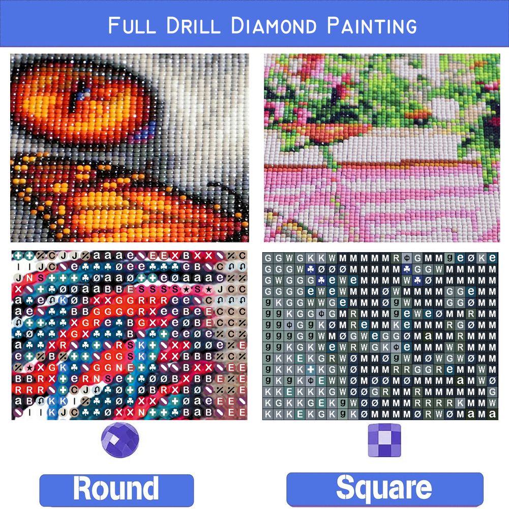 Gnome Diamond Painting Kits fü – Xmas Resin Art Bewertung und Preis