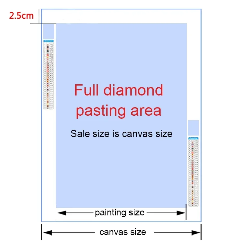 5D Diamant Malerei Jungfrau Ma – Resin Art Mary Bewertung und Preis