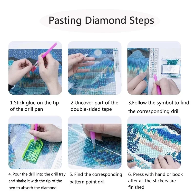 5D Diamant Malerei Jungfrau Ma – Resin Art Mary Bewertung und Preis