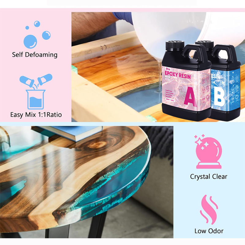Kristallklares 1:1 Epoxidharz- – Resin Art Table Bewertung und Preis